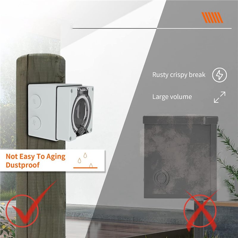 ABVC 6X 50Amp Power Outlet Box - Outdoor Power Receptacle Box recension och pris
