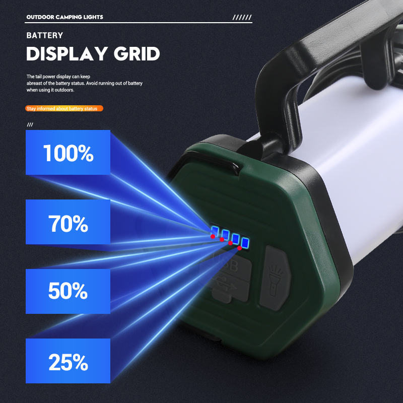 Portable Powerful LED Flashlig - Outdoor Power Usb recension och pris