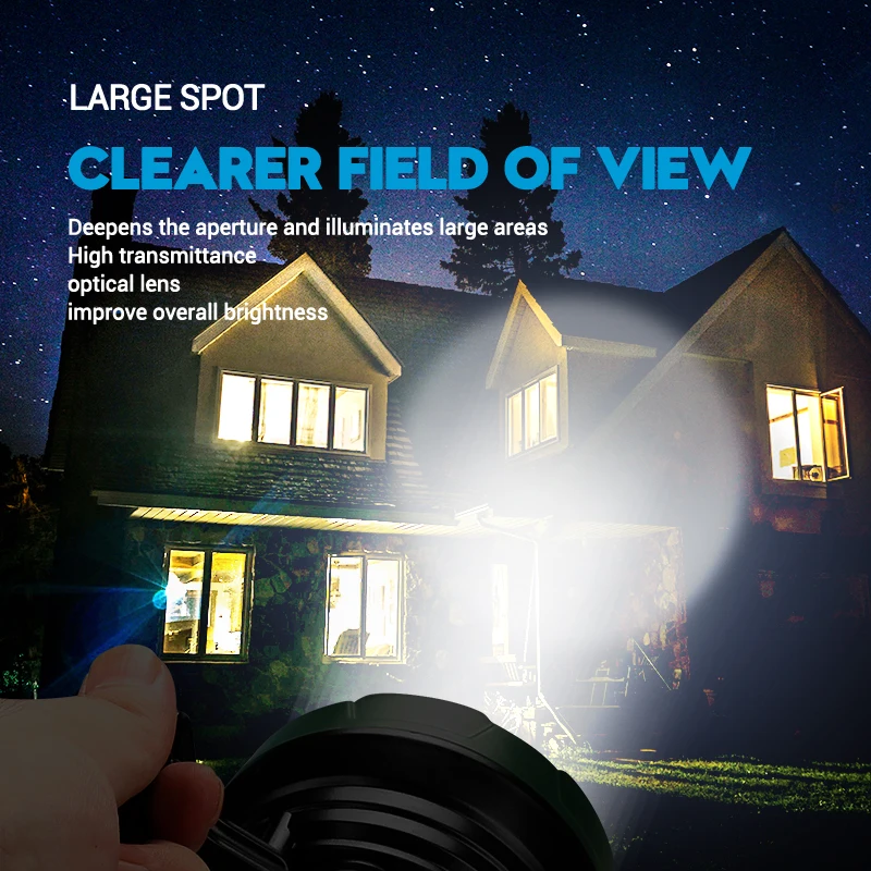 Portable Powerful LED Flashlig - Outdoor Power Usb recension och pris