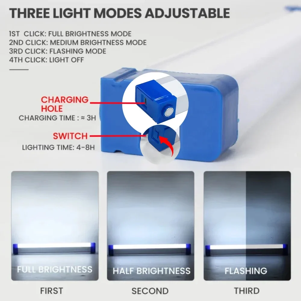 Super Bright LED Flashlight US - Outdoor Power Usb recension och pris