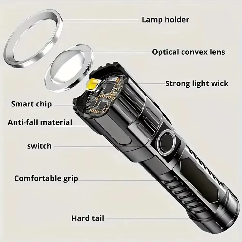 Tactical LED Flashlight 2000LM - Outdoor Power Usb recension och pris