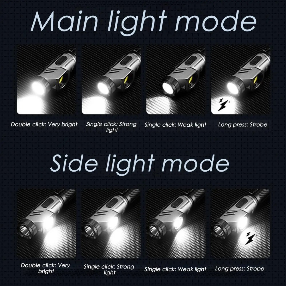 Powerful Mini LED Flashlight 9 - Outdoor Power Usb recension och pris
