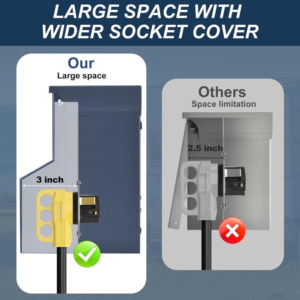 RV Electrical Panel with Break - Outdoor Power Receptacle Box recension och pris