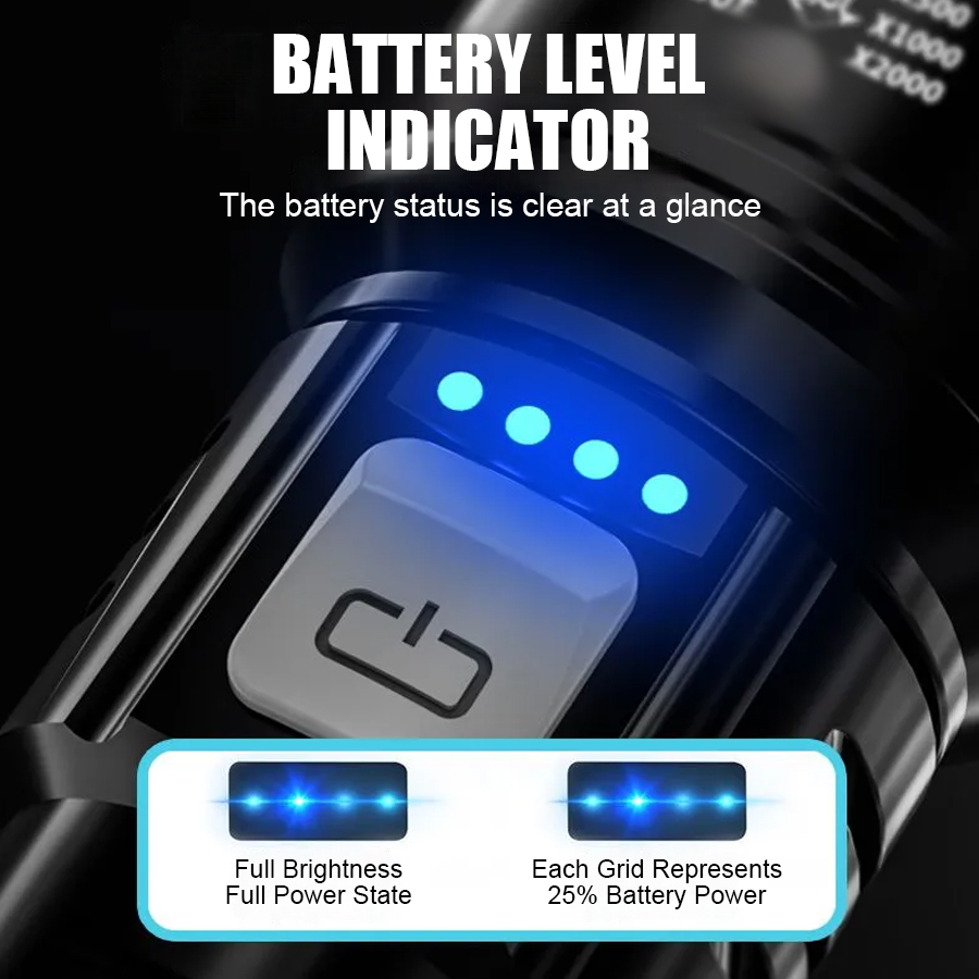 High Power P50 LED Flashlight  - Outdoor Power Usb recension och pris