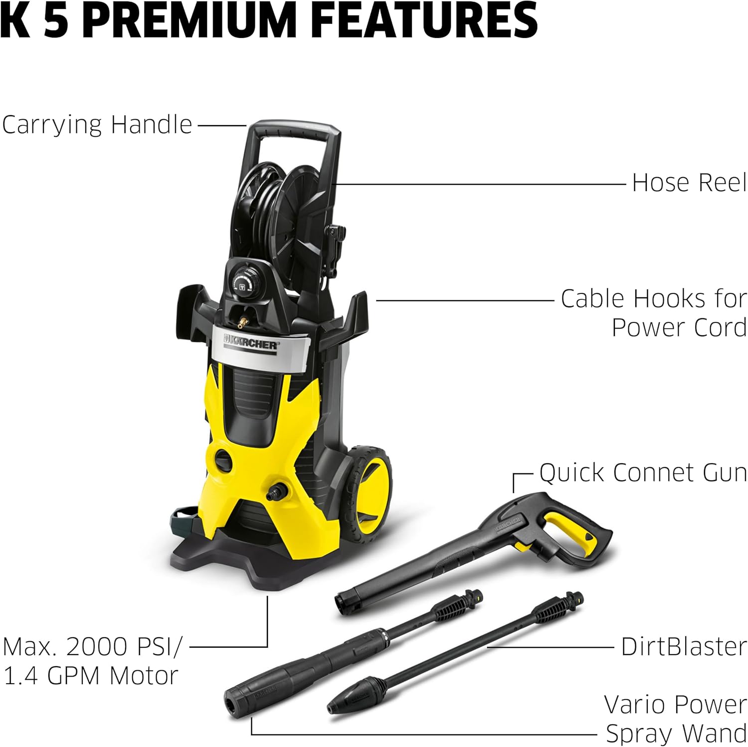 Pressure Washer with Hose Reel - Outdoor Power 'Hose' recension och pris