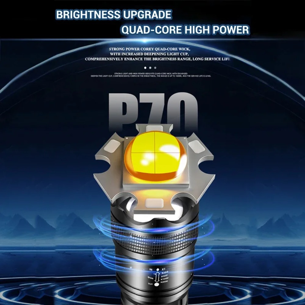 Powerful LED Flashlight USB Re - Outdoor Power Usb recension och pris