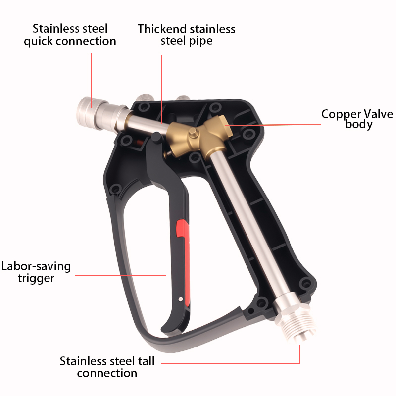 M22-14 Replacement High Pressu - Power Washer Gun Replacement recension och pris