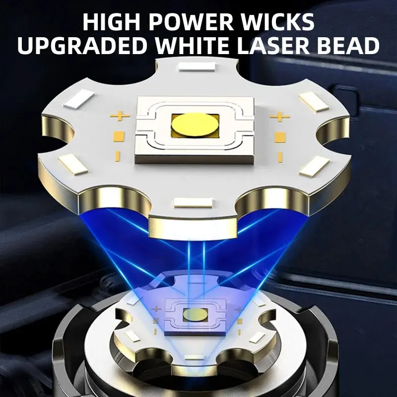 High Power XHP100 Led Flashlig - Outdoor Power Usb recension och pris